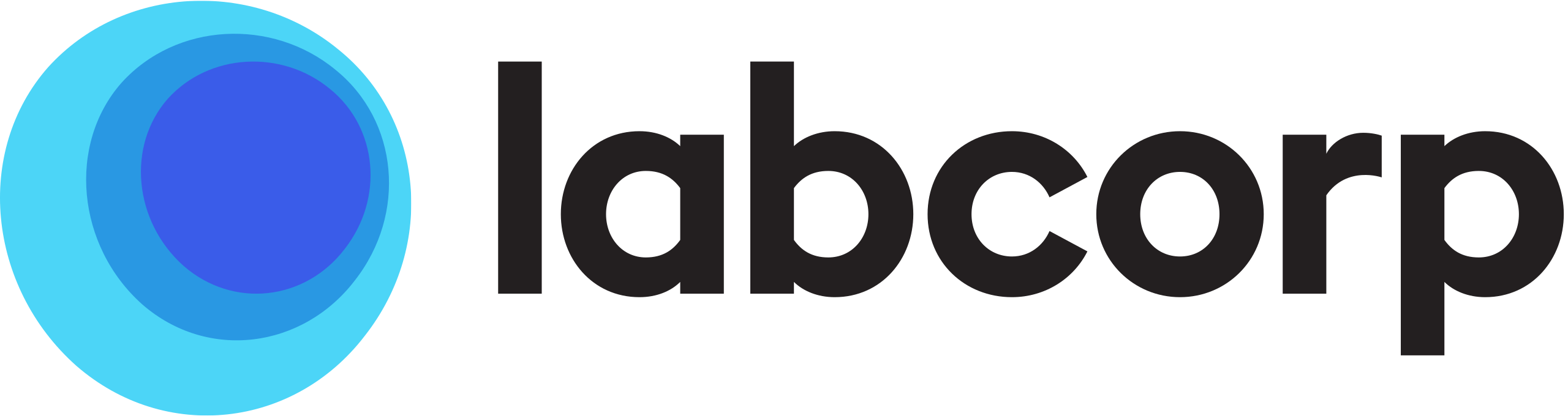 Labcorp logo